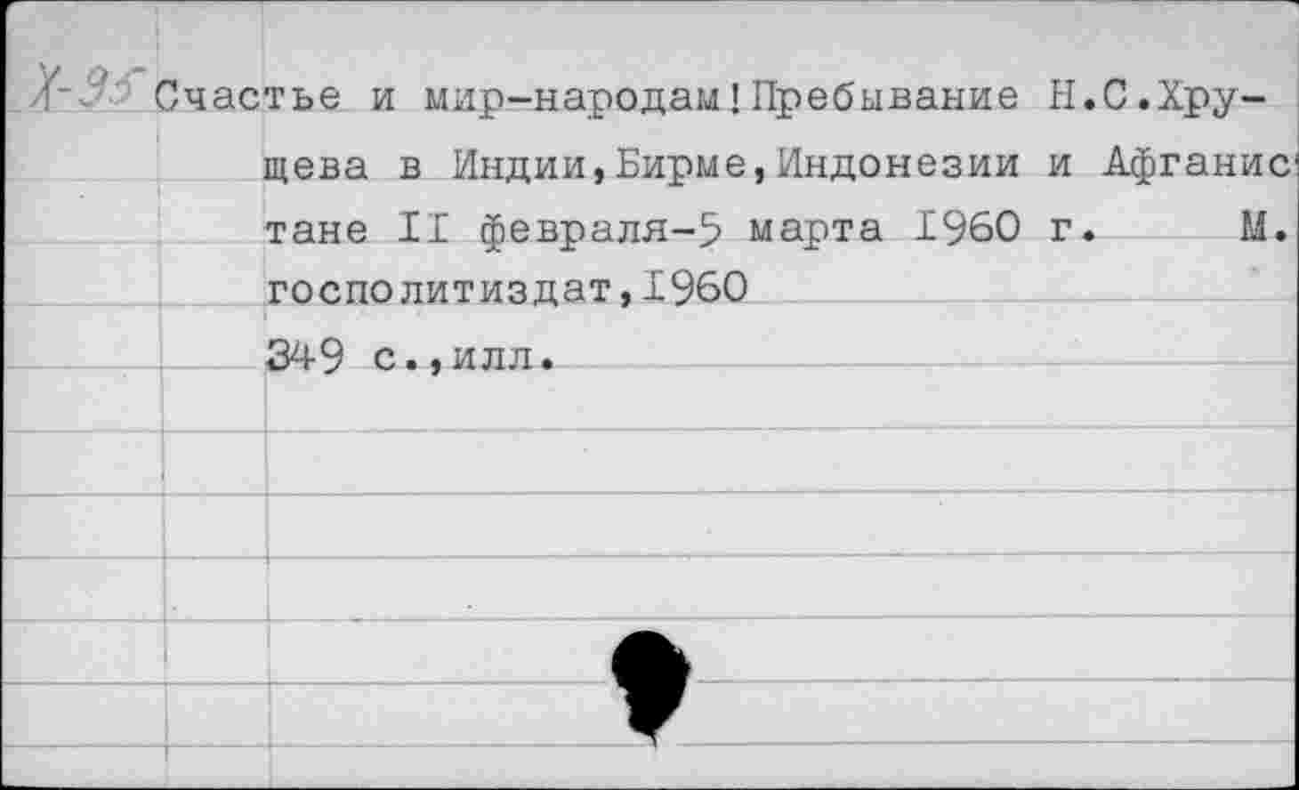 ﻿Счастье и мир-народам!Пребывание Н.С.Хрущева в Индии,Бирме,Индонезии и Афганис тане II февраля-5 марта 1960 г. М. госполитиздат,1960 349 с.,илл.